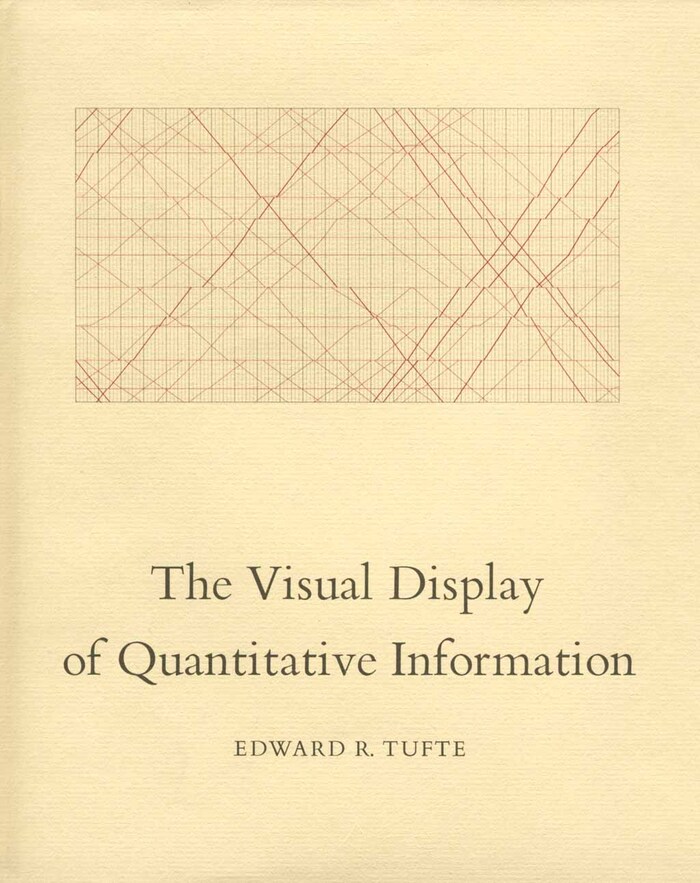 The Visual Display of Quantitative Information (1992, second edition 2001)