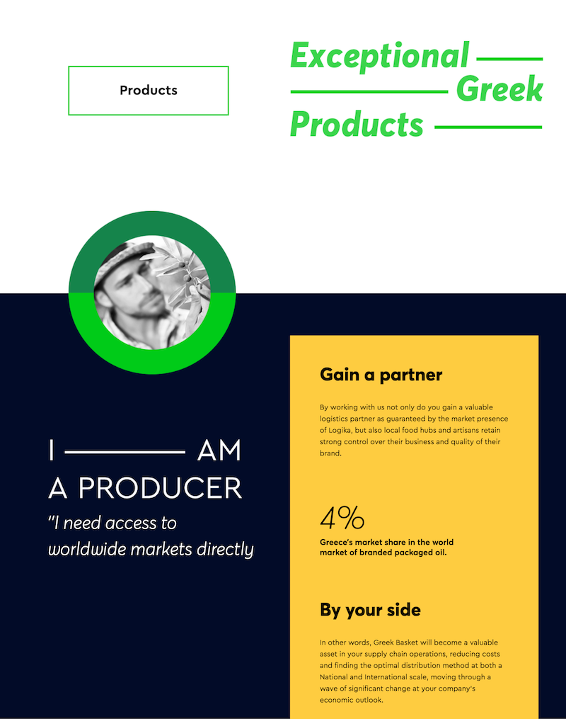 The Greek Basket