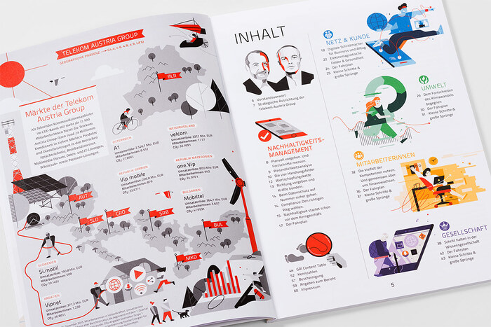 Fortschritt für Schritt. Telekom Austria Sustainability Report 2015/2016 4