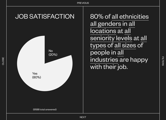 Design Census 2016 3