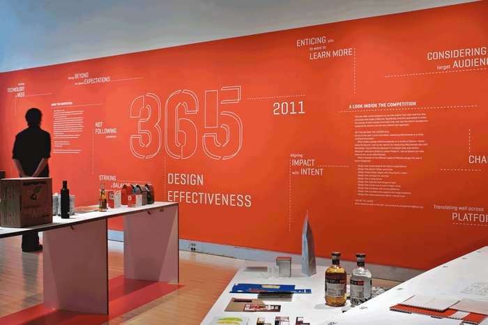 AIGA 365 Design Effectiveness 1