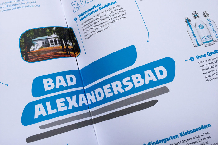 New identity for Bad Alexandersbad 6