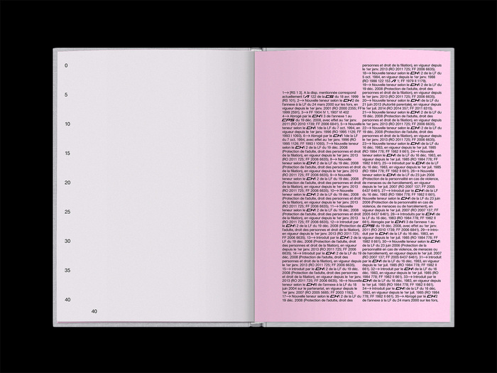 Suisse Quotidienne — Code Civil Suisse (CCS) 5