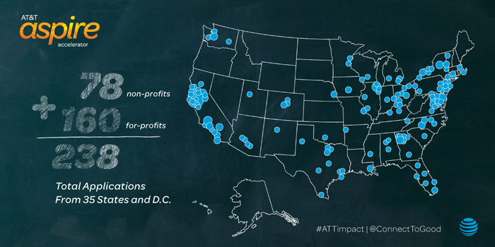 For this graphic from AT&amp;T Aspire, the company’s educational section, numerals from Omnes Bold Italic were rendered with a texture to emulate the aesthetics of a chalkboard.