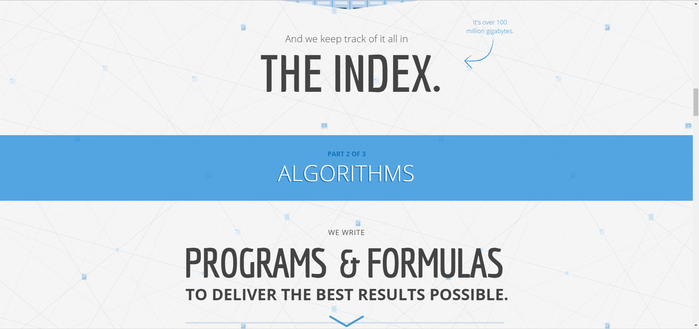“How Search Works” by Google 3