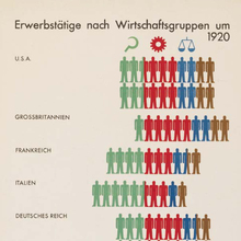 <cite>Gesellschaft und Wirtschaft</cite>