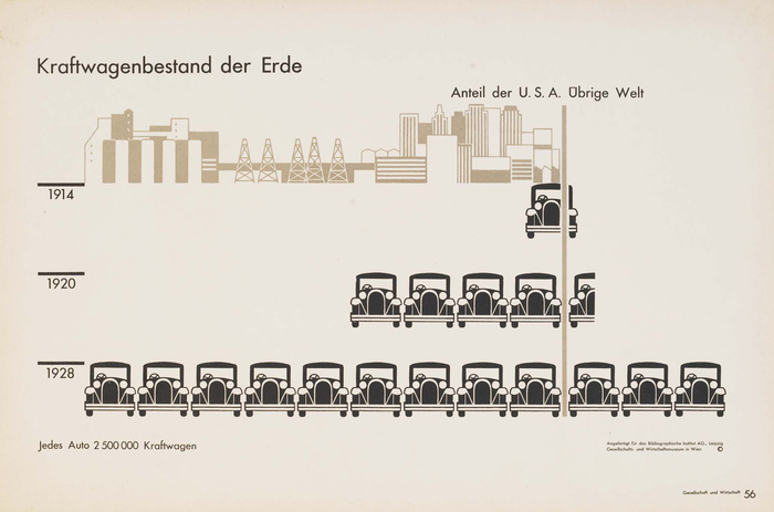 Gesellschaft und Wirtschaft 4