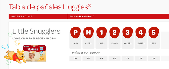 Detail of a Spanish-language diaper sizing chart, with reversed glyphs from Omnes Bold