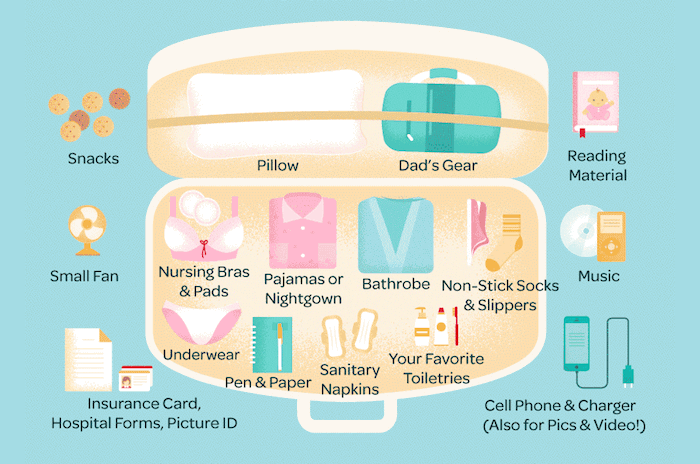 “Packing for the Hospital. A Labor of Love” — detail of an illustrated infographic aimed at parents-to-be