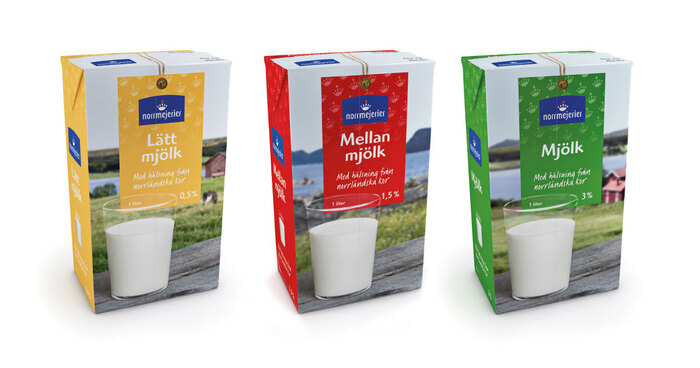 Norrmejerier dairy products 2