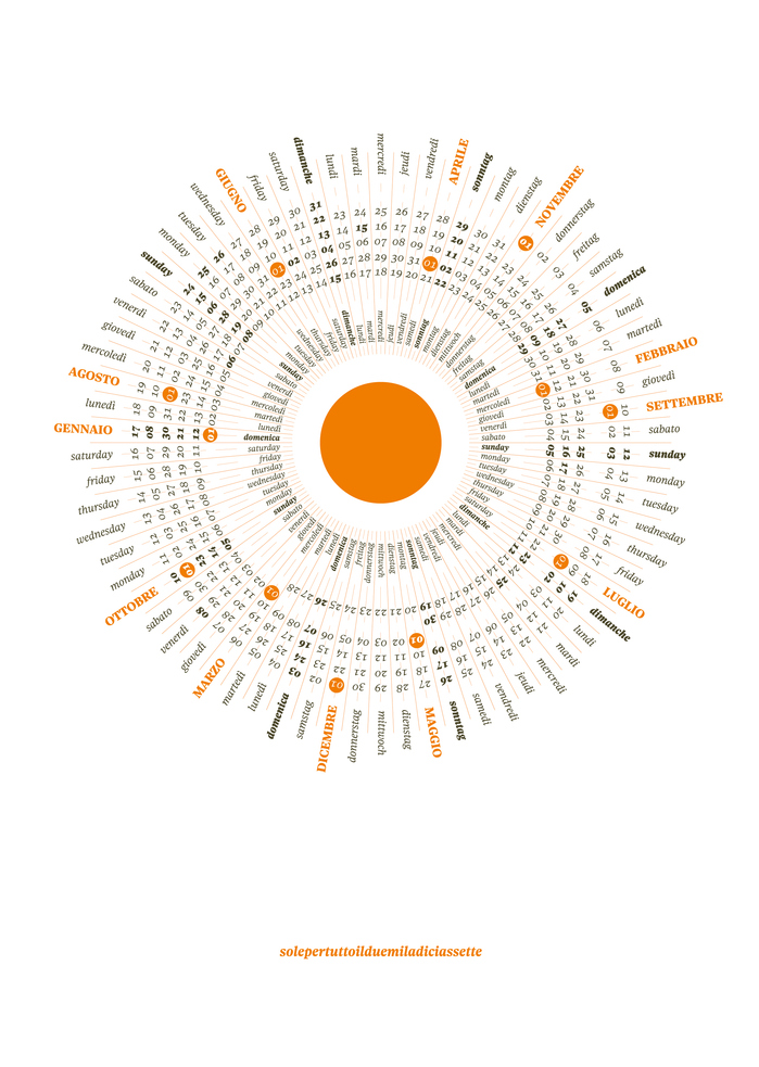 General layout, by day.