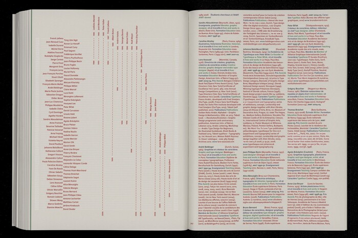 ANRT Archives 1985–2006 5