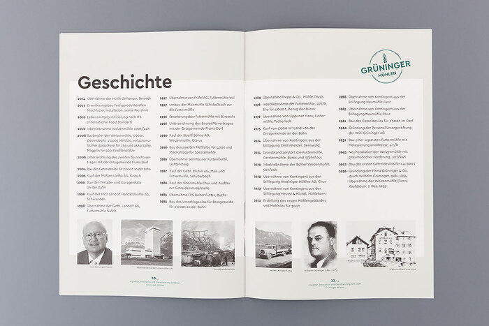 Identity for Grüninger Mühlen 18