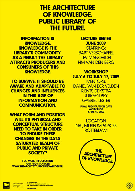 The Architecture of Knowledge 3