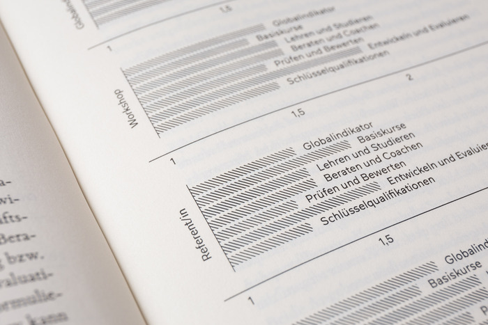 Bildung anführen 9