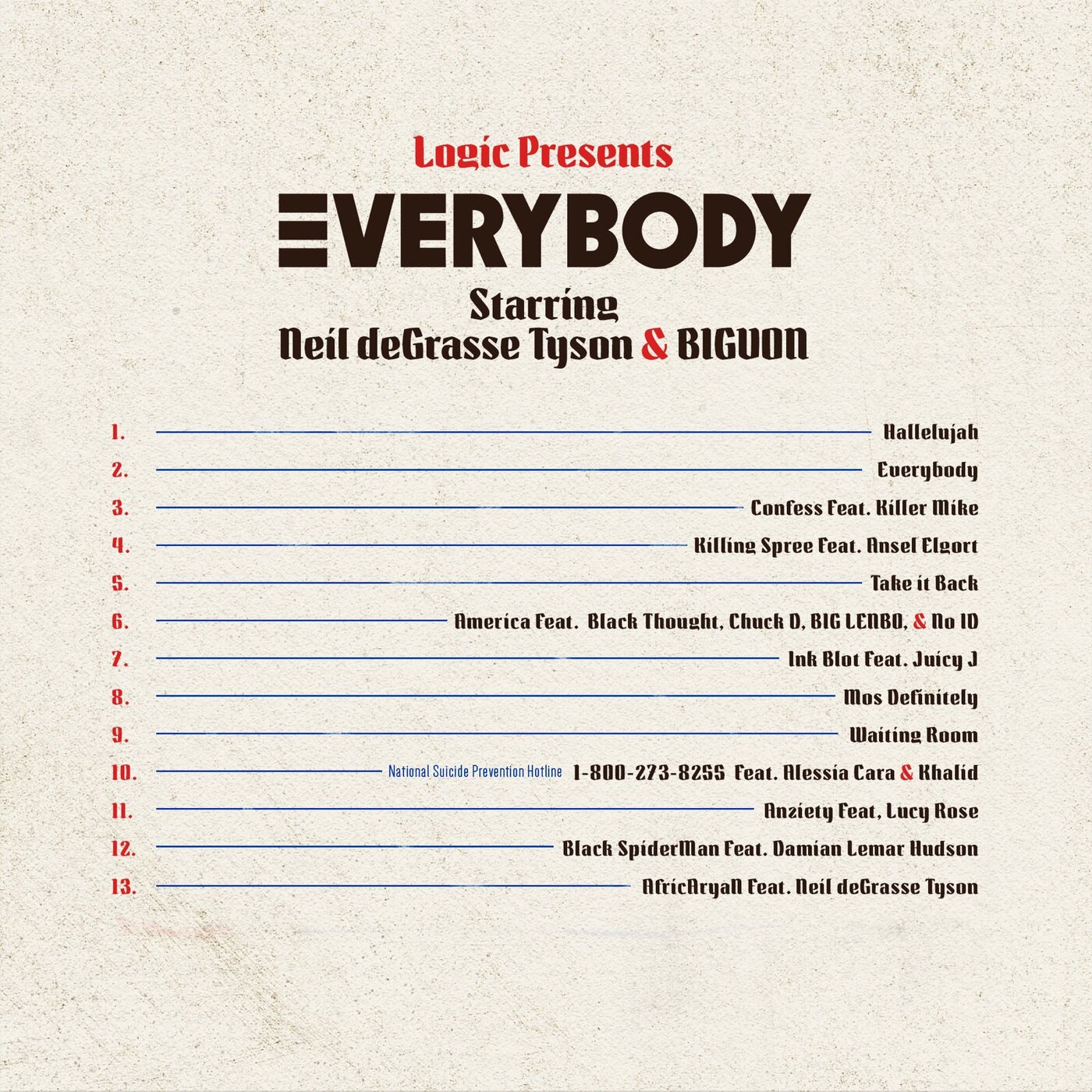 Logic – Everybody album art