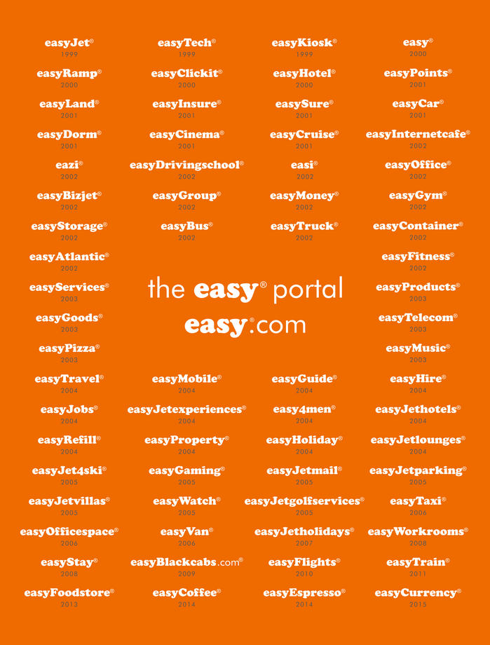 The “easy” brand owned by the easyGroup is licenced to an ever-growing number of “easy” branded businesses. It “currently operates in more than a dozen industries mainly in travel, leisure, serviced office accommodation and other consumer facing sectors” — from easyBus to easyLimousines, and from easyPizza to easyGym — all united by the brand formula orange plus Cooper Black.