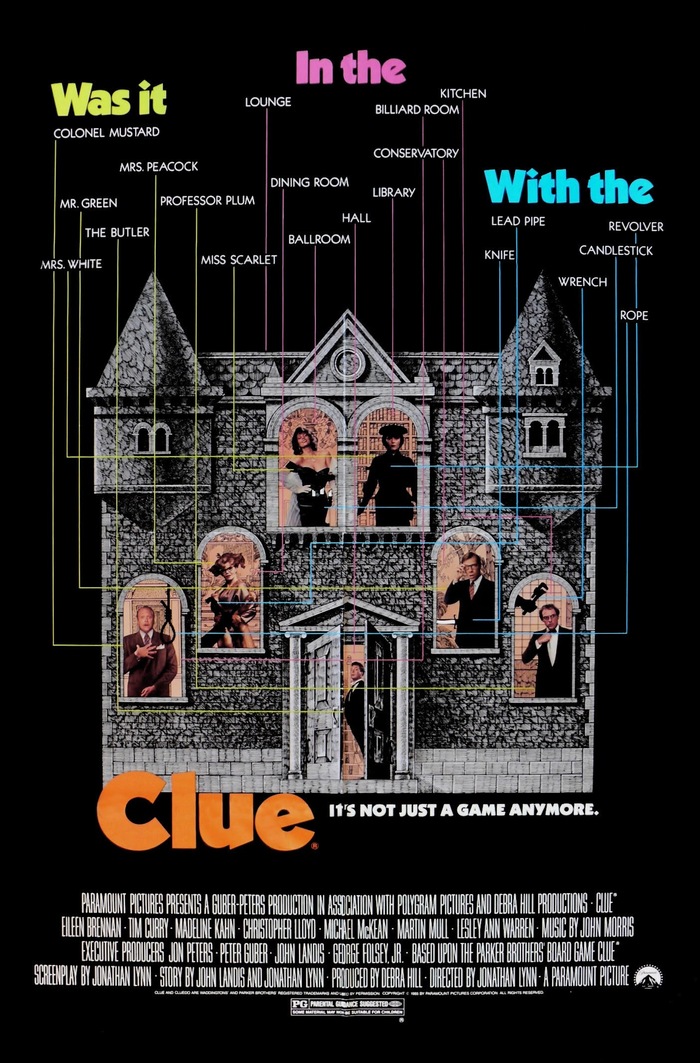 Clue (1984) movie posters 1