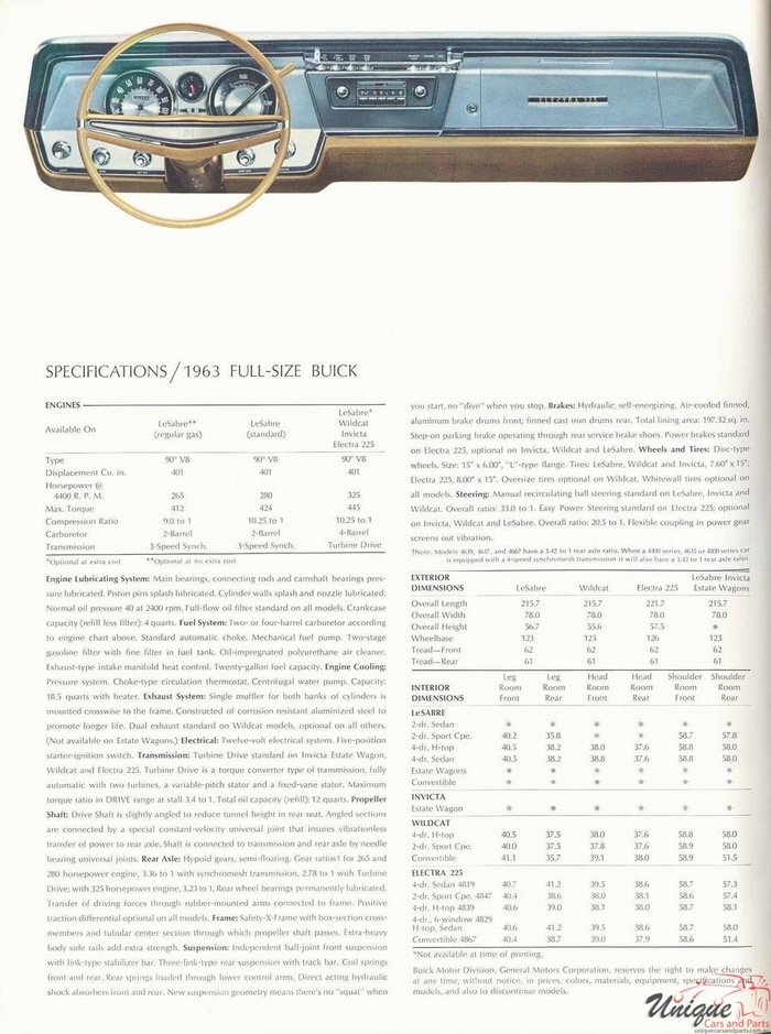 The 1963 Buick 9