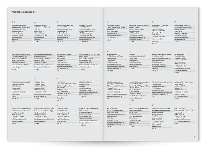 Index of architects
