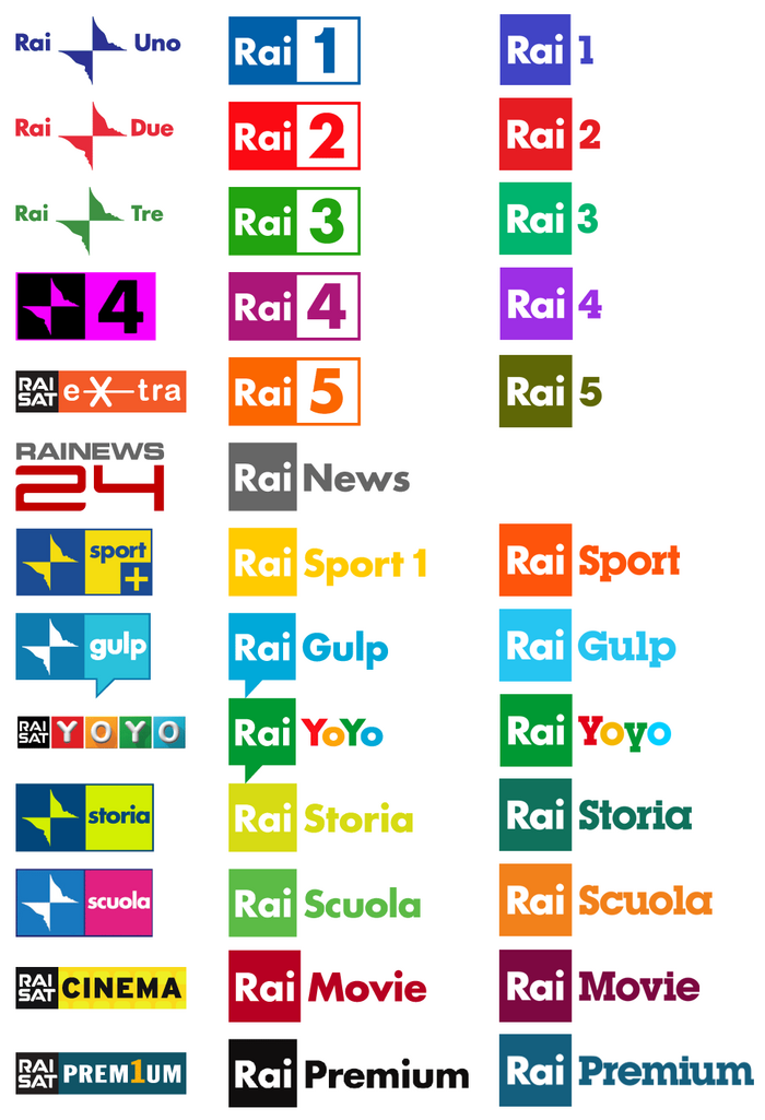 Logo overview: c. 2000 (left), 2010 (center), 2016/2017 (right). Based on the graphic by Brand New and updated with the current logos sourced from Wikipedia.