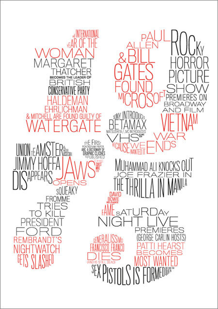 Pentagram’s 40 Posters for 40 Years: 1975
