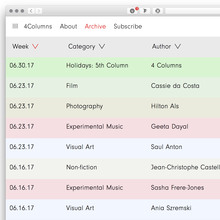 <cite>4 Columns</cite> website