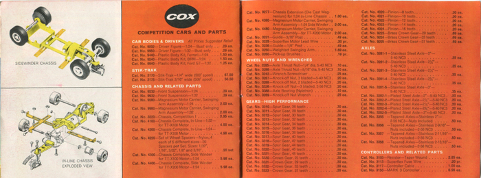 The Exciting World of Cox Hobbies 6