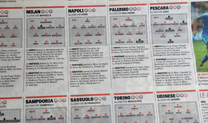 La Gazzetta dello Sport (c.&nbsp;2013–) 3