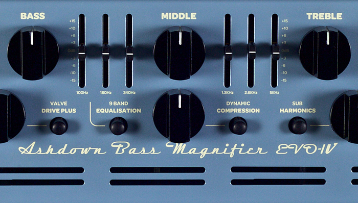 Omnes is used for labeling knobs, sliders, dials and other control elements. Its clear shapes — for letters as well as numerals — guarantee unhampered readability, while the selectively rounded details add character.
