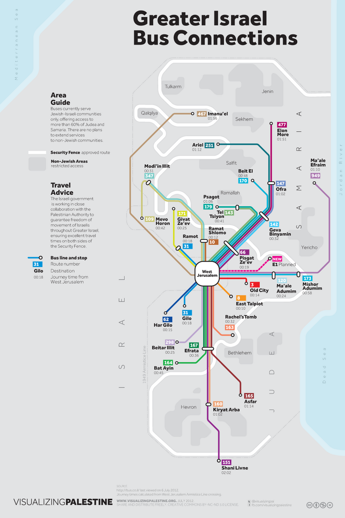 Bus Routes of Greater Israel/Palestine 1