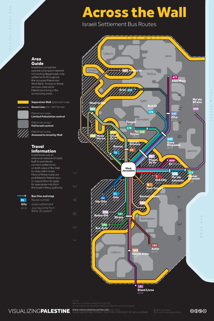 Bus Routes of Greater Israel/Palestine 2