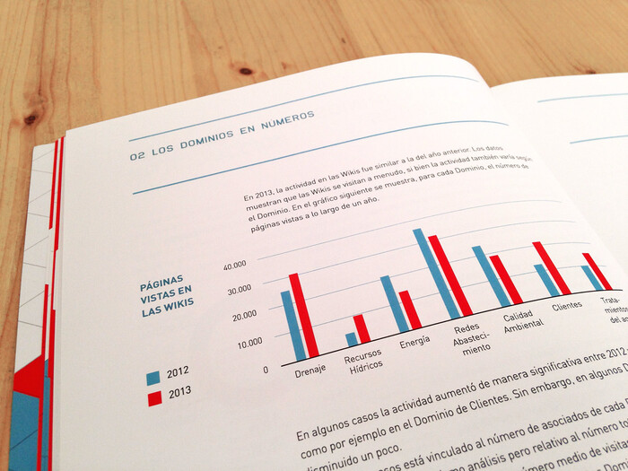 Aqualogy annual reports 3