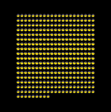 San Francisco Daylight Chart