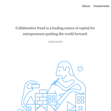 Collaborative Fund