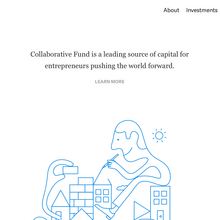 Collaborative Fund