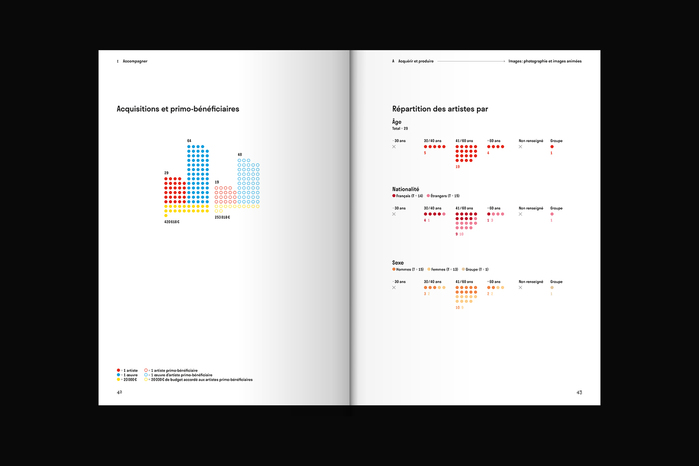 Cnap 2014 annual report 6