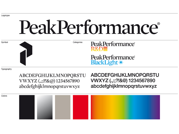 Peak Performance 1