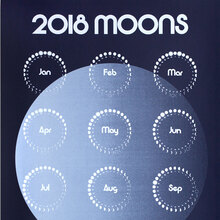 2018 Moons calendar