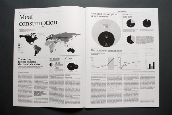 Animals & meat, an overview 3