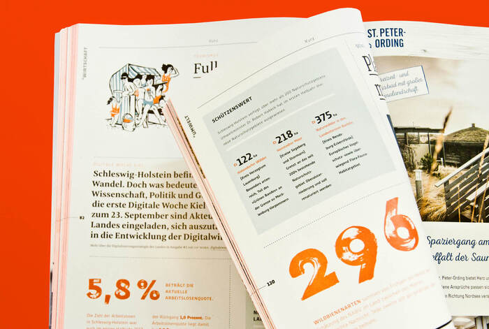54° Nord, a magazine for Schleswig-Holstein 13