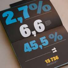 Informe Cotec