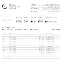 <cite>Live 2002</cite> – Mika Vainio + Ryoji Ikeda + Alva Noto