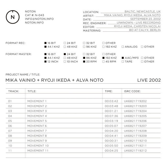 Live 2002 – Mika Vainio + Ryoji Ikeda + Alva Noto 1
