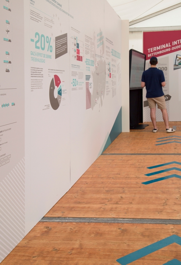 Containerland 9