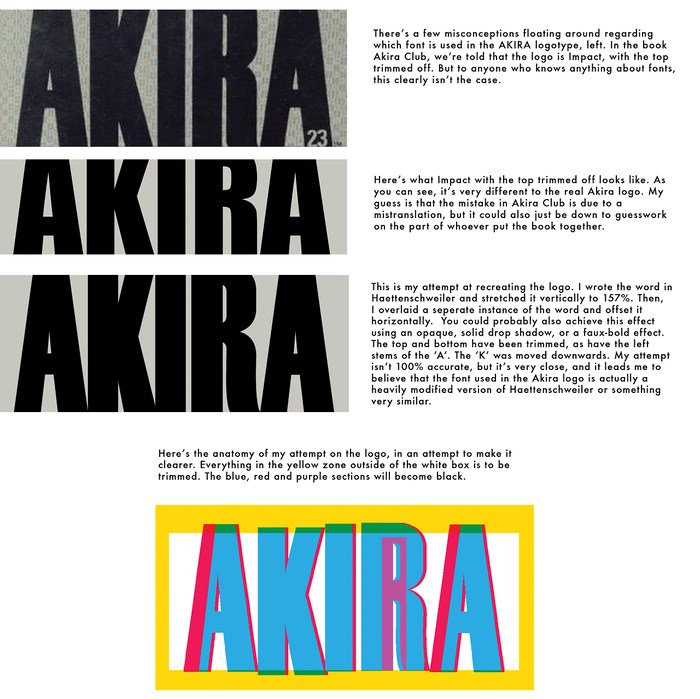 In 2013, James Harvey, the creator of Bartkira, an Akira spoof with The Simpsons characters, made a post about what he thought was the right typeface used for the logo: Haettenschweiler which is also derived from Schmalfette Grotesk.