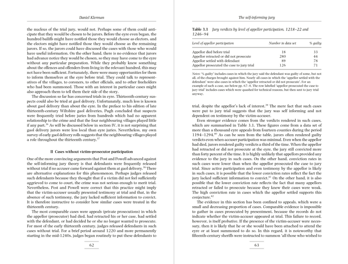 The Trial in History, Manchester University Press 4