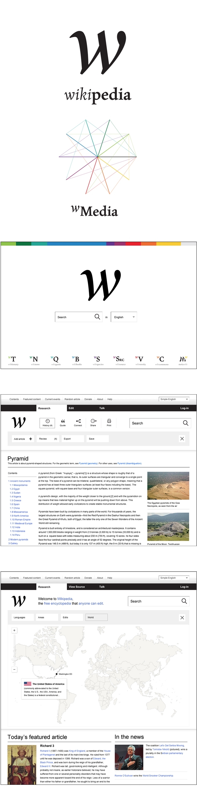 Wikipedia Redefined 1