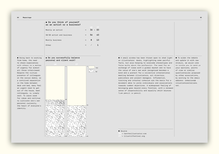 ILIT magazine no.&nbsp;9, Reportage 4