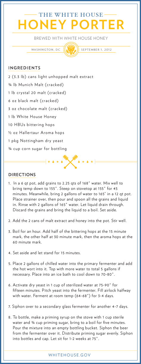 The White House Beer Recipes 2